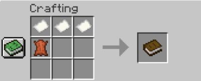 Book Minecraft Crafting Guide