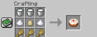 Cake Minecraft Crafting Guide