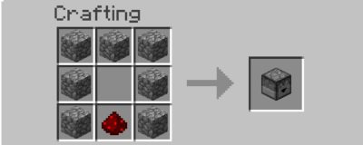 Dropper Minecraft Crafting Guide