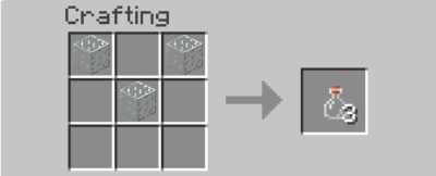 Glass Bottle Minecraft Crafting Guide