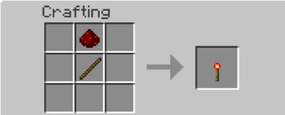 Redstone Torch Minecraft Crafting Guide